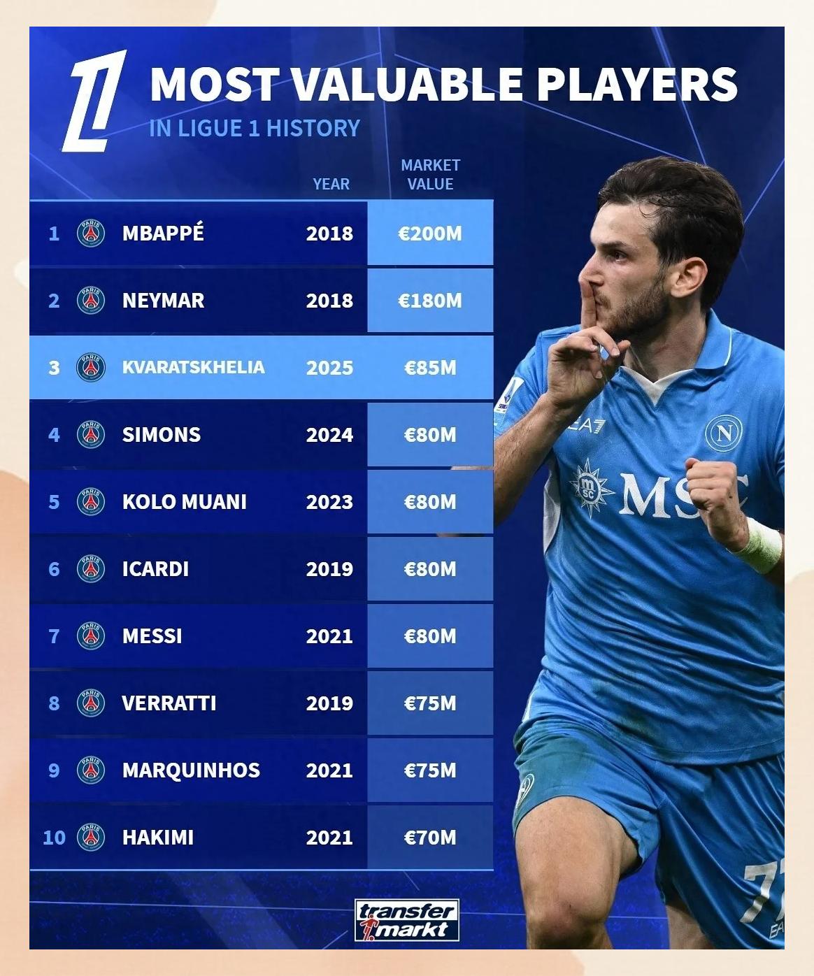 奥地利轻取那不勒斯,姆巴佩关键制胜 奥地利轻取那不勒斯,姆巴佩关键制胜