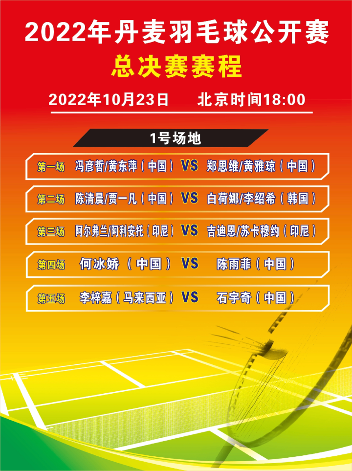 法国队翻盘丹麦队，石宇奇扛起全队